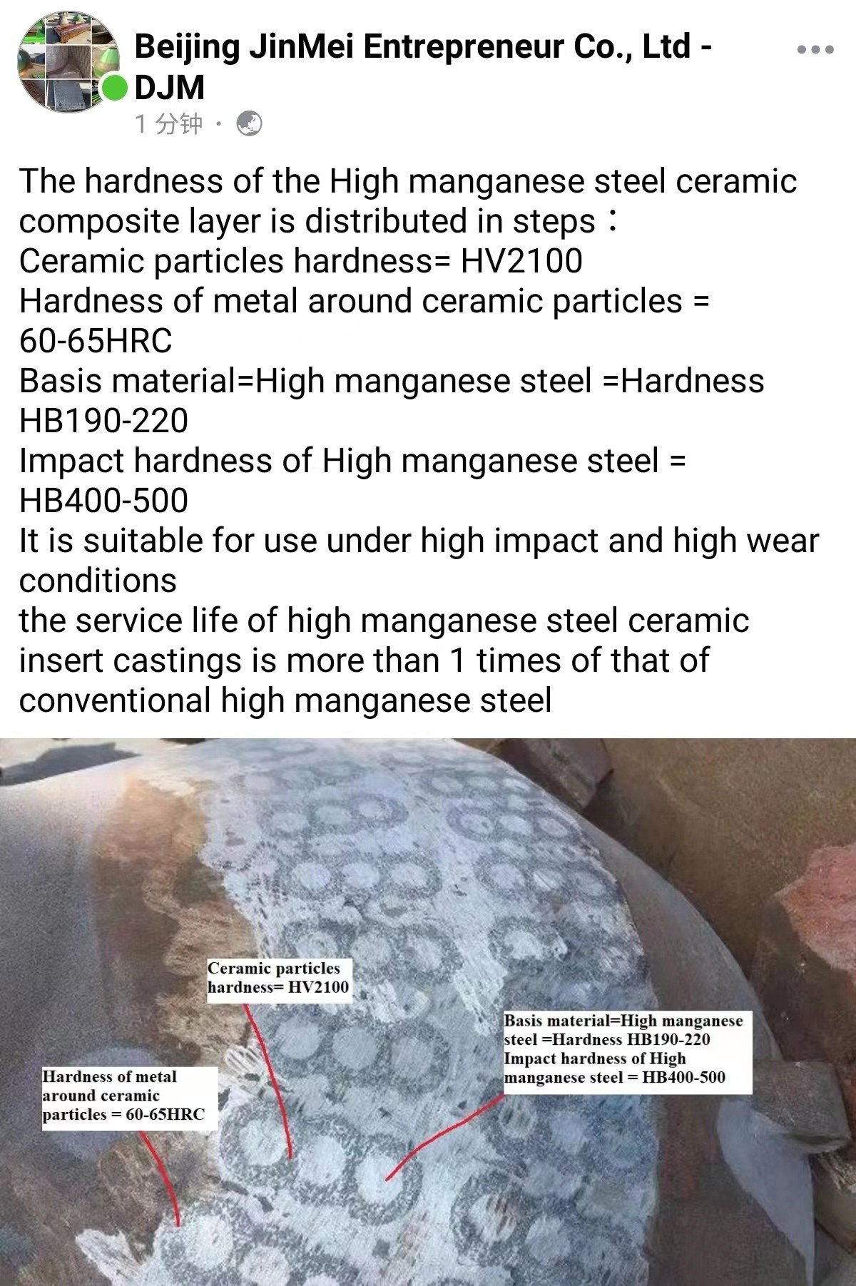  High manganese steel ceramic insert castings