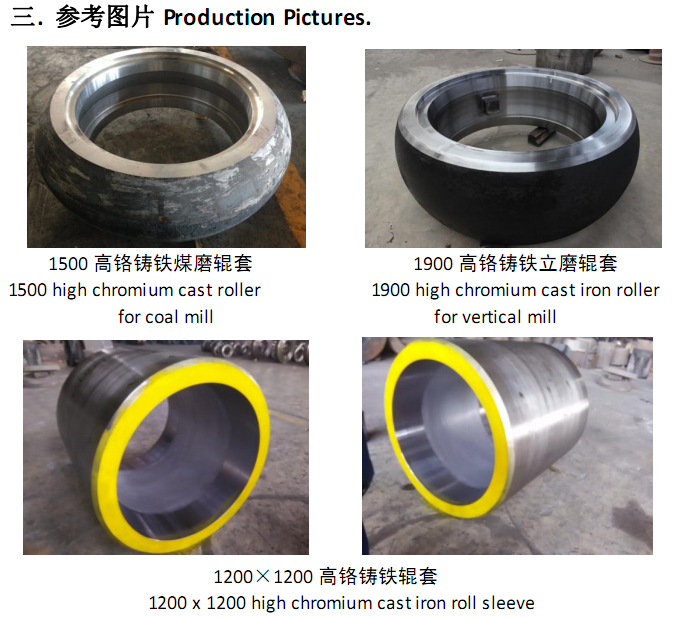 bi-metal composite roller-GGG+High Cr