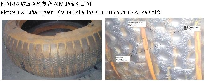 Ceramic composite roller